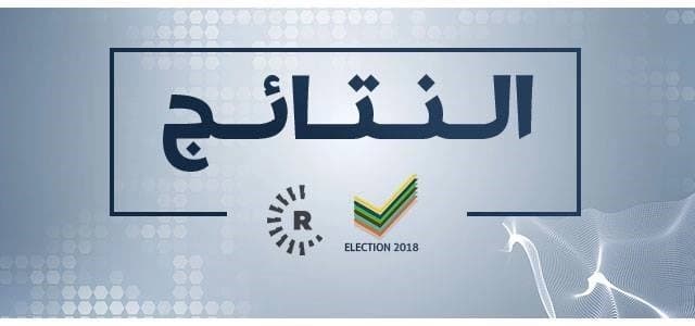 تعرف على عدد الأصوات التي حصل عليها المرشحون الفائزون بمقاعد في البرلمان العراقي