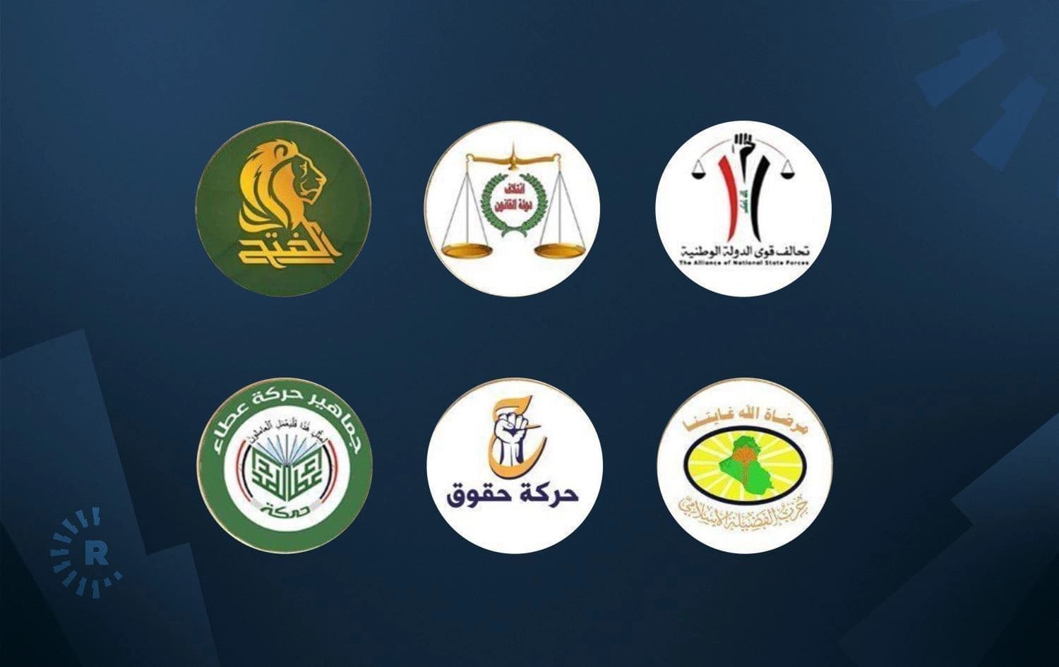 القوى المنضوية في الإطار التنسيقي 