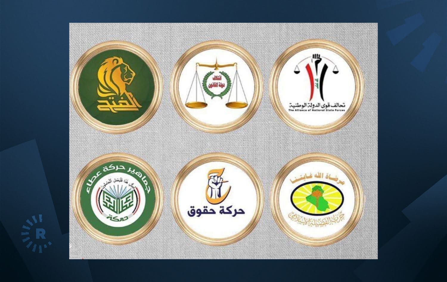شعار كتل شيعية