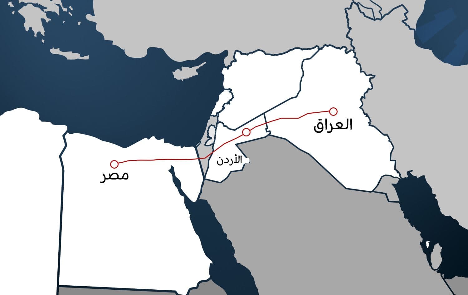 مصر تشغّل المرحلة الأولى من خط التجارة مع العراق والأردن
