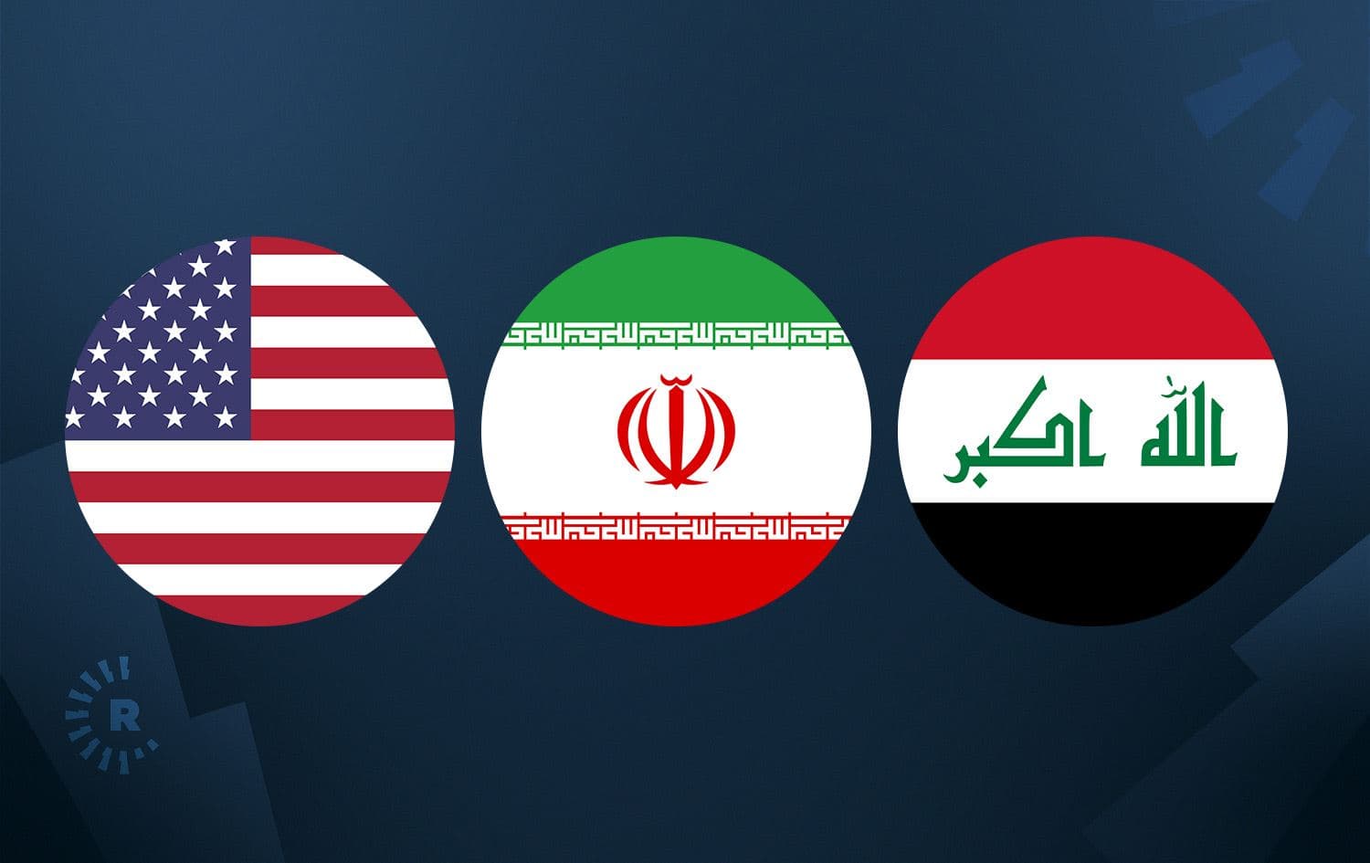 أعلام العراق وإيران وأميركا